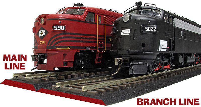 HO Scale Noise Killer Roadbed - "Mainline" - Click Image to Close
